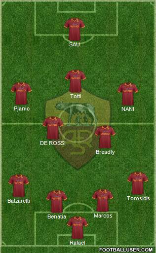 AS Roma Formation 2013