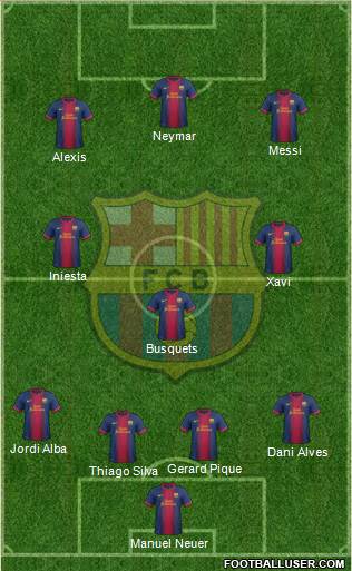 F.C. Barcelona Formation 2013