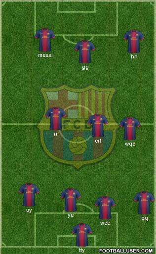 F.C. Barcelona Formation 2013