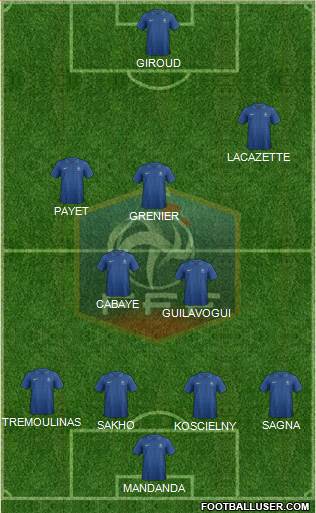France Formation 2013
