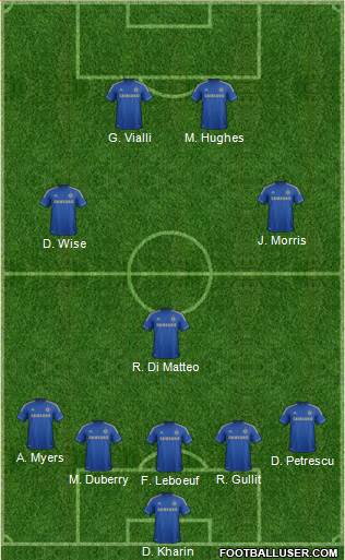 Chelsea Formation 2013