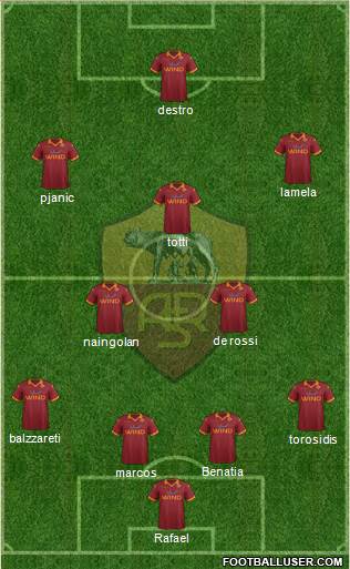 AS Roma Formation 2013