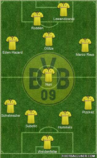 Borussia Dortmund Formation 2013