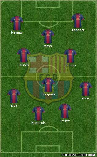 F.C. Barcelona Formation 2013