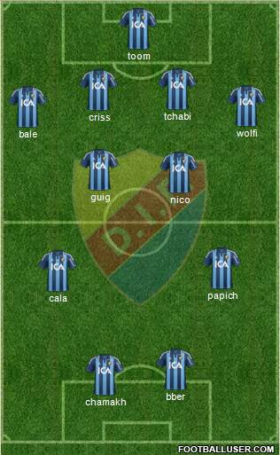 Djurgårdens IF Formation 2013