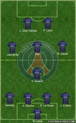 Paris Saint-Germain Formation 2013
