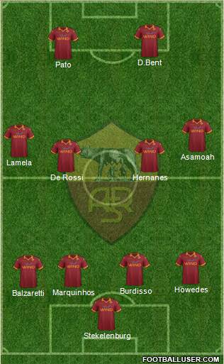 AS Roma Formation 2013