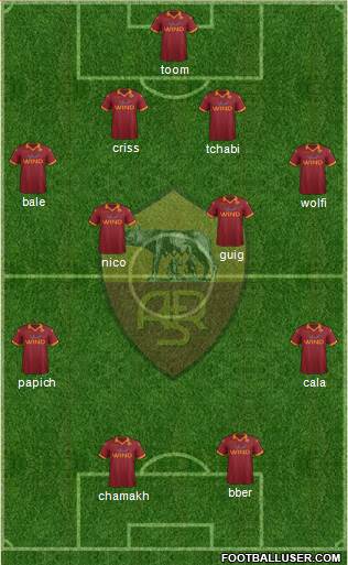AS Roma Formation 2013