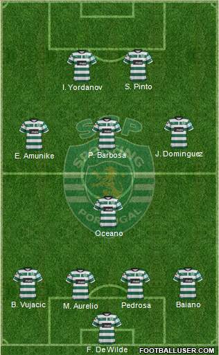 Sporting Clube de Portugal - SAD Formation 2013