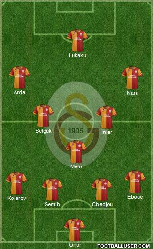 Galatasaray SK Formation 2013