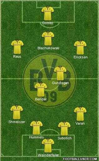 Borussia Dortmund Formation 2013