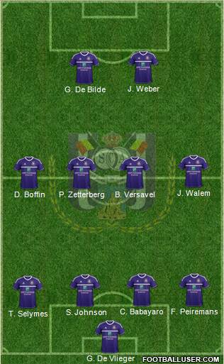 RSC Anderlecht Formation 2013