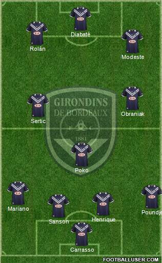 FC Girondins de Bordeaux Formation 2013