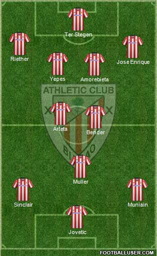 Athletic Club Formation 2013