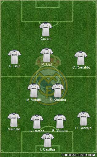 Real Madrid C.F. Formation 2013