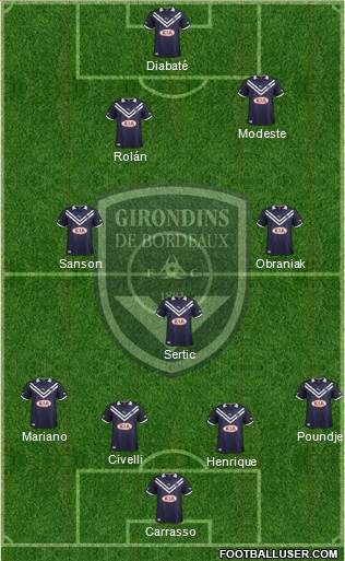 FC Girondins de Bordeaux Formation 2013