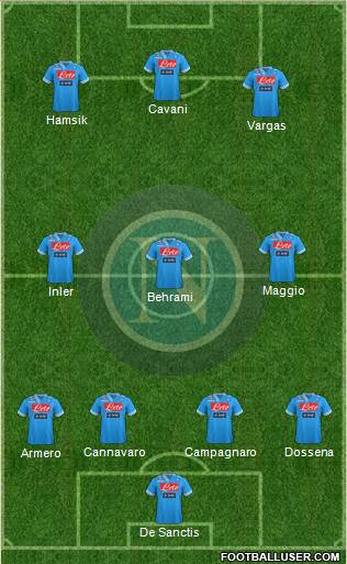 Napoli Formation 2013
