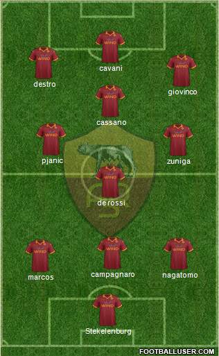 AS Roma Formation 2013