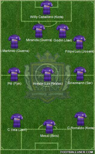 Sanfrecce Hiroshima Formation 2013