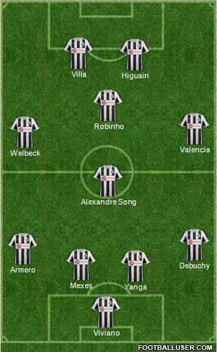 Newcastle United Formation 2013