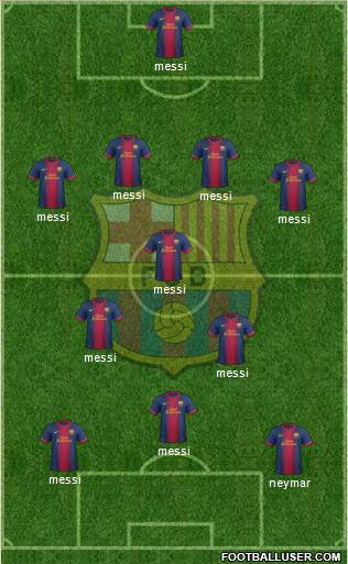 F.C. Barcelona Formation 2013