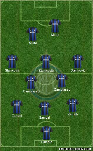 F.C. Internazionale Formation 2013