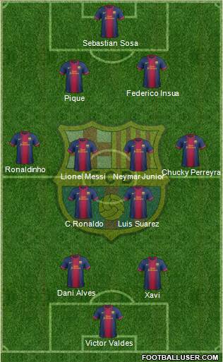 F.C. Barcelona Formation 2013