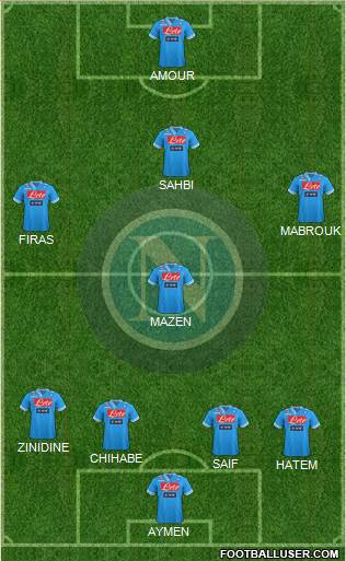 Napoli Formation 2013