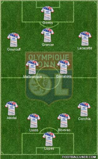 Olympique Lyonnais Formation 2013