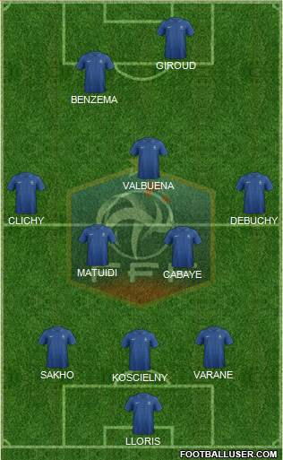 France Formation 2013