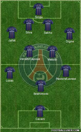 Paris Saint-Germain Formation 2013