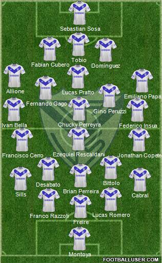 Vélez Sarsfield Formation 2013