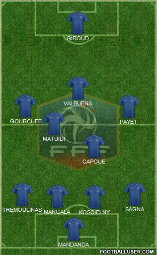France Formation 2013