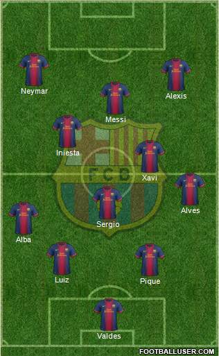 F.C. Barcelona Formation 2013