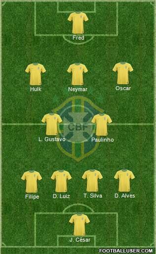 Brazil Formation 2013