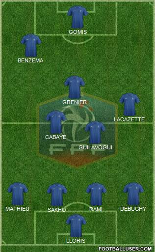 France Formation 2013