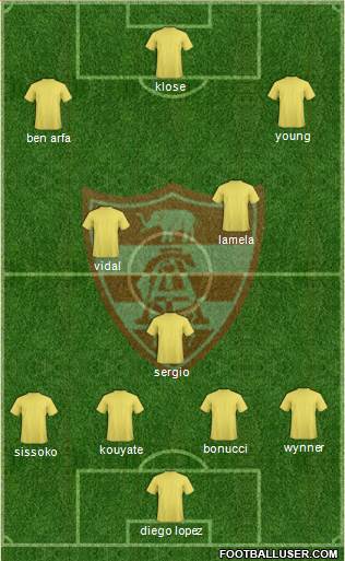 CA Linense Formation 2013