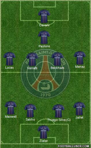 Paris Saint-Germain Formation 2013