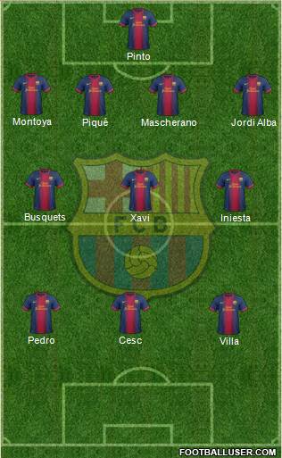 F.C. Barcelona Formation 2013