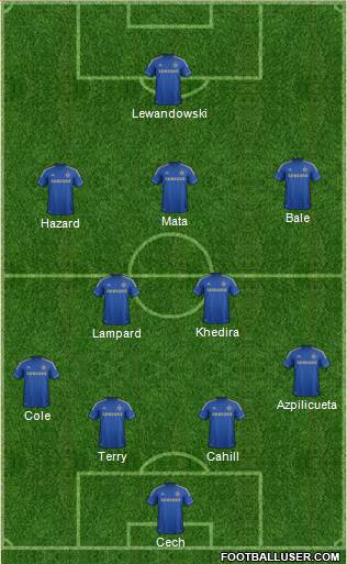 Chelsea Formation 2013