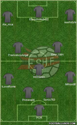 Albania Formation 2013