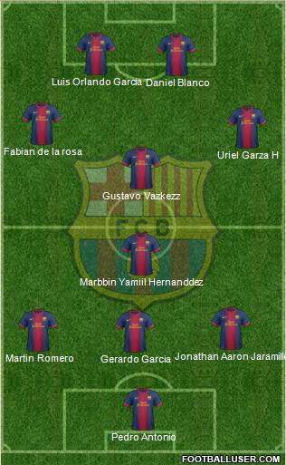 F.C. Barcelona Formation 2013