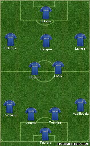 Chelsea Formation 2013