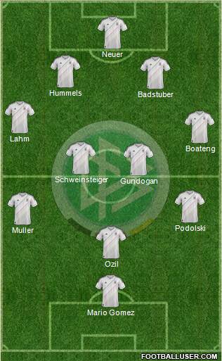 Germany Formation 2013