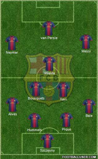 F.C. Barcelona Formation 2013