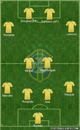 Brazil Formation 2013