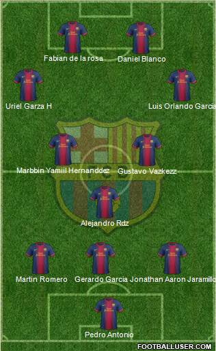 F.C. Barcelona Formation 2013