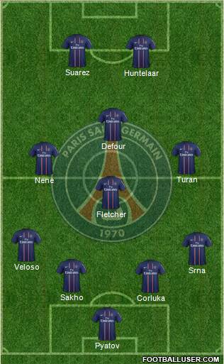 Paris Saint-Germain Formation 2013