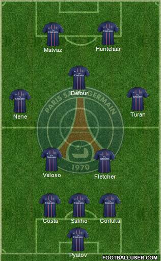 Paris Saint-Germain Formation 2013