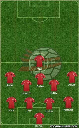 Albania Formation 2013